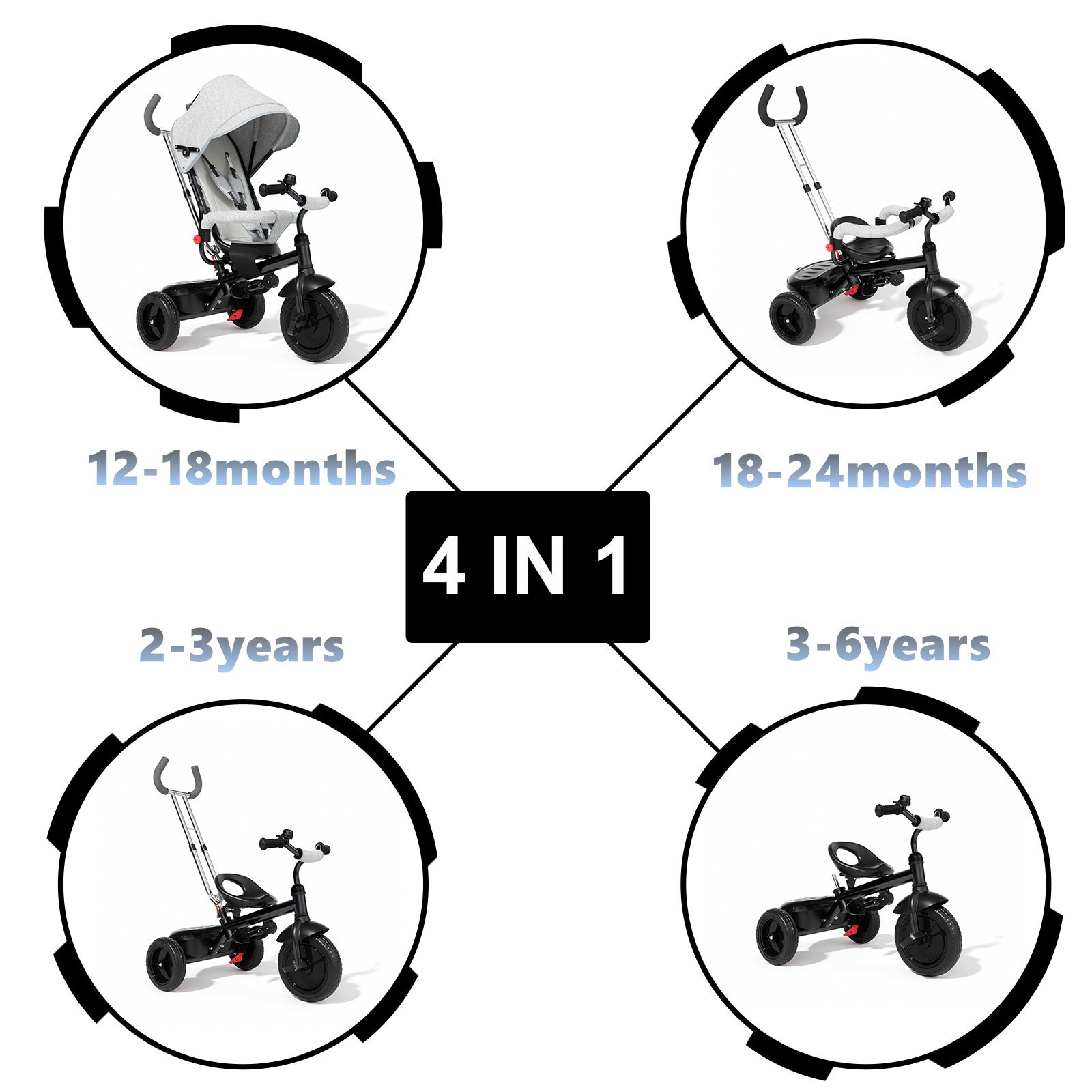 KORIMEFA 4in1 Stroller Tricycle Toddler Trike Kids Tricycle 1 6 Years Boy Girl Push Tricycle