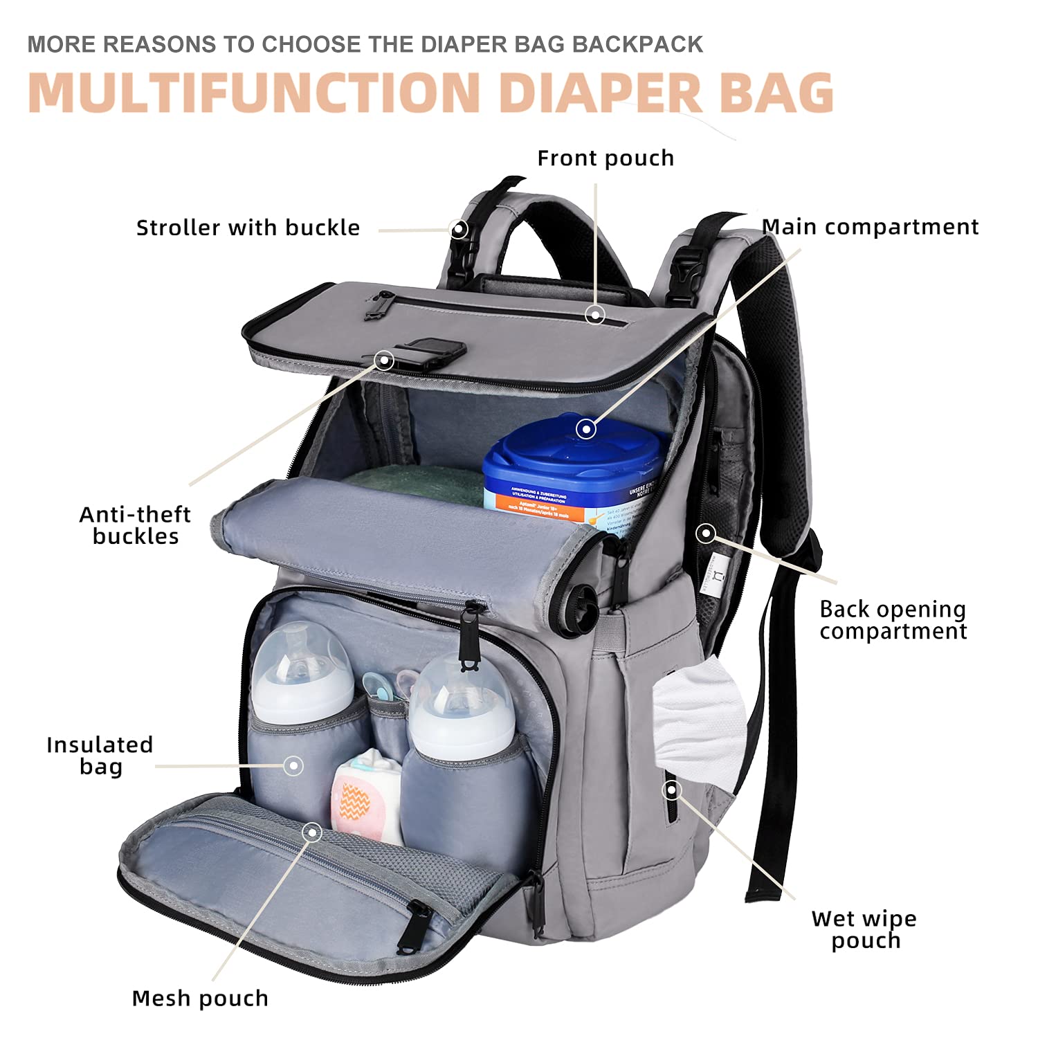 Diaper Bag Backpack Waldseemuller Babg Bag for Boys Girls,Diaper Bags