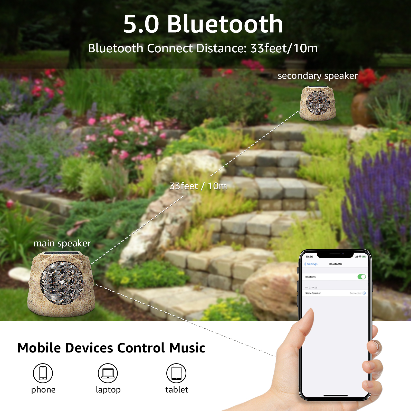 light to hope Rock Speakers Outdoor Waterproof,SolarPowered Bluetooth