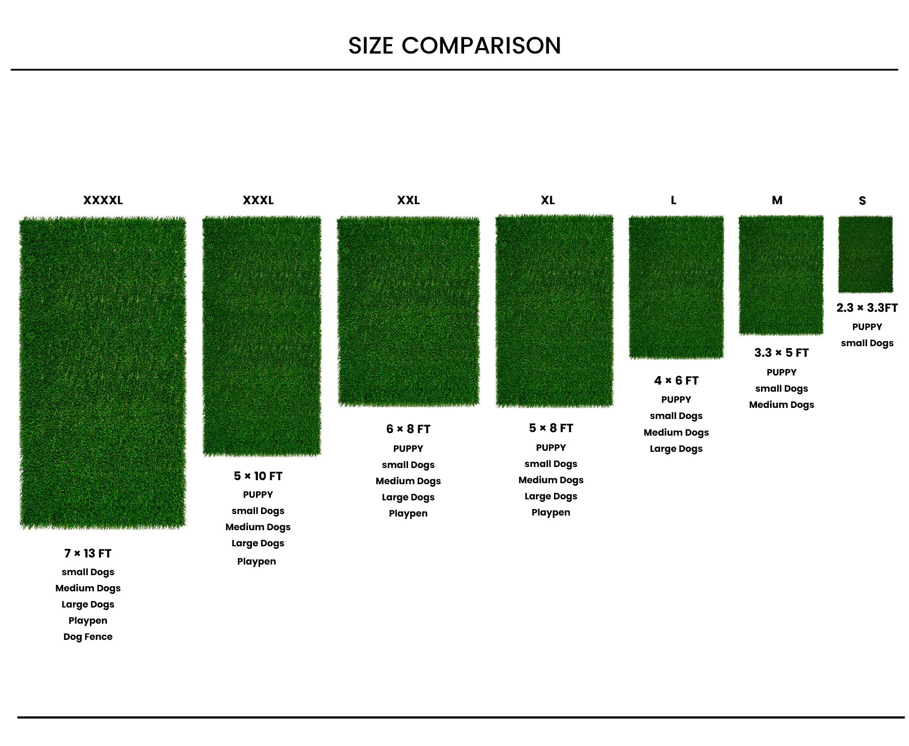 Dog Pee Grass, Artificial Grass for Dogs, Fake Grass for Dogs Potty