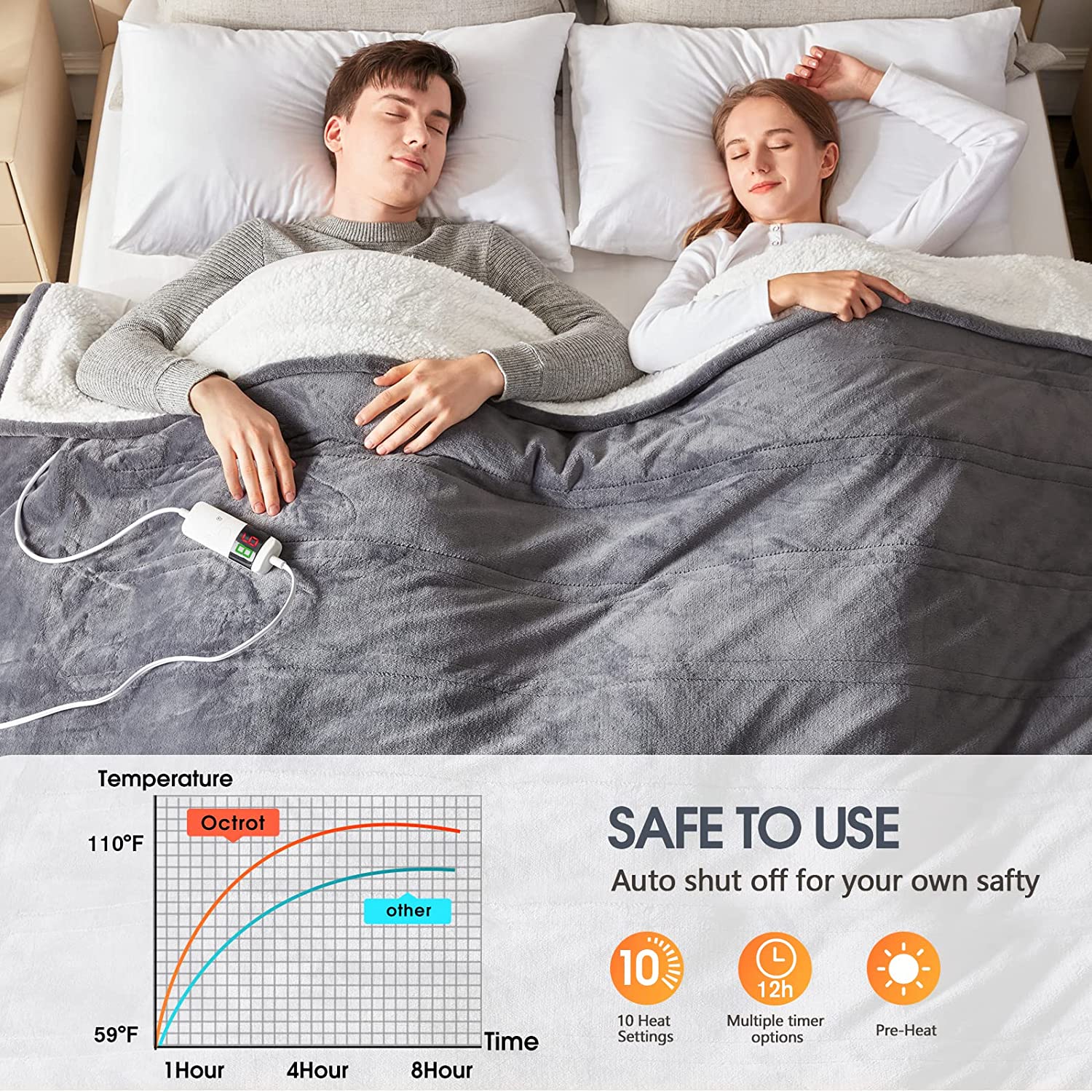 OCTROT Heated Electric Blanket Heating Sherpa Throw Size Blankets with Auto Off 10 Heating