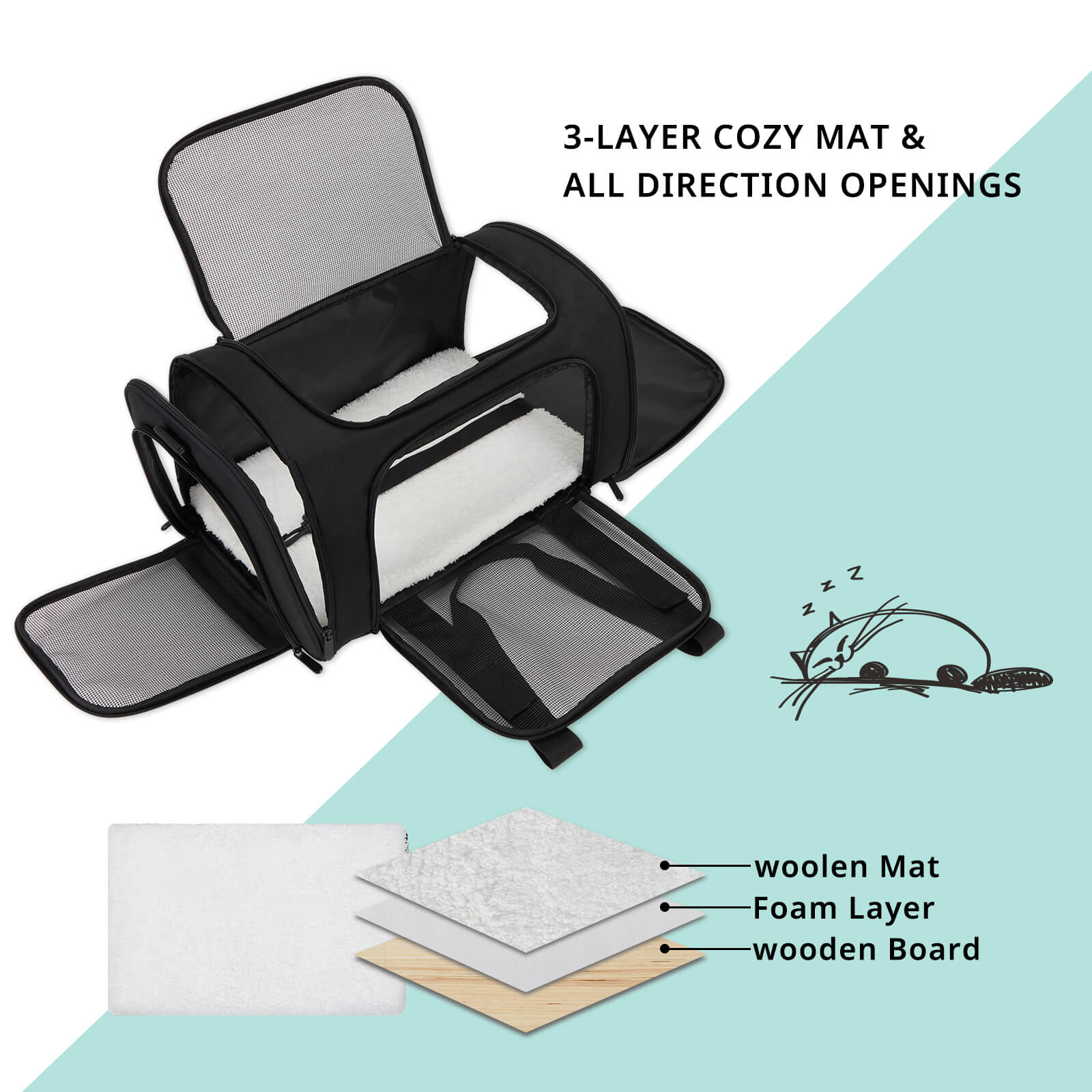 Echohana Cat Carrier, Airline Approved Pet Carrier for Cats and Dogs