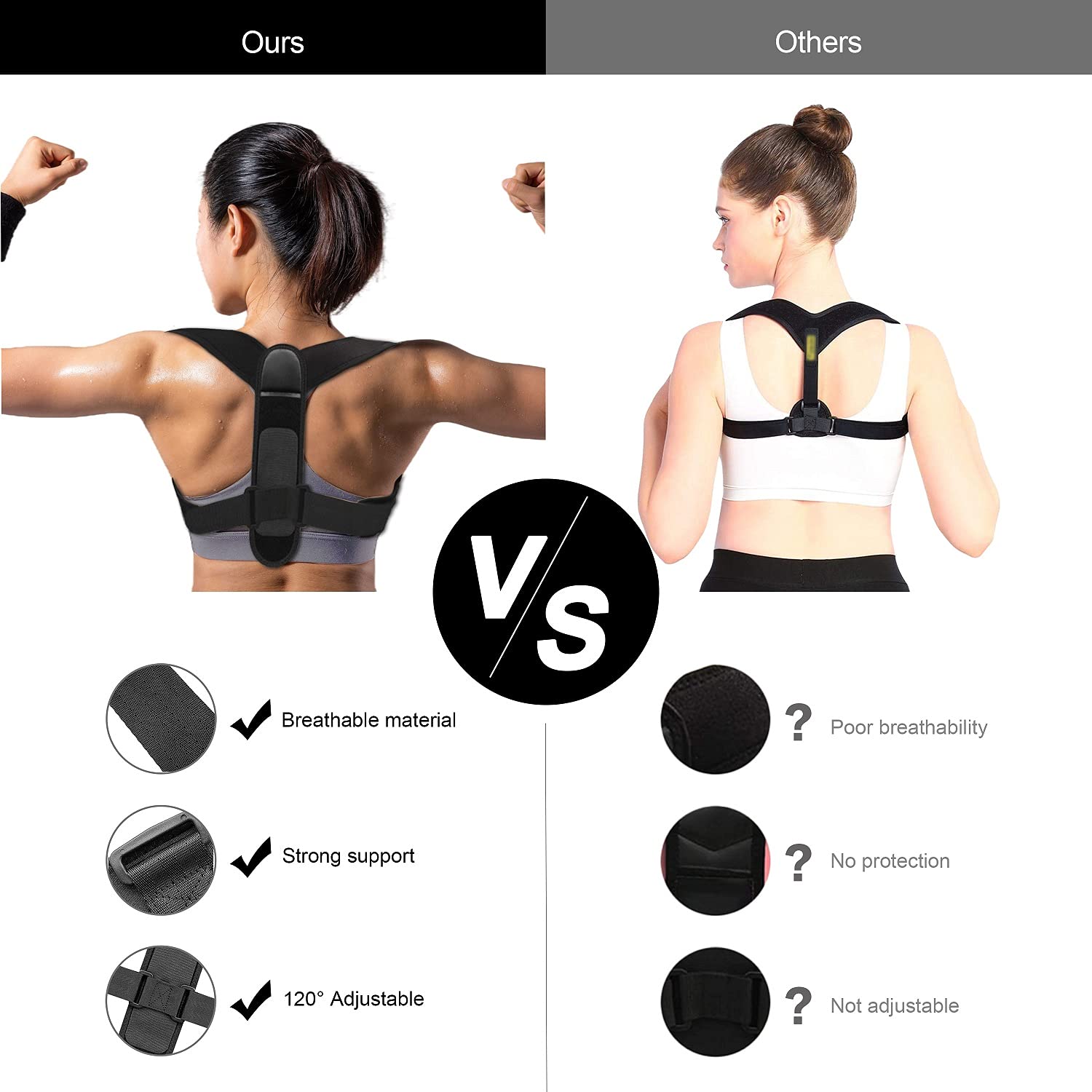 Posture Corrector for Women Men Posture Brace Adjustable Back Straightener Discreet Back