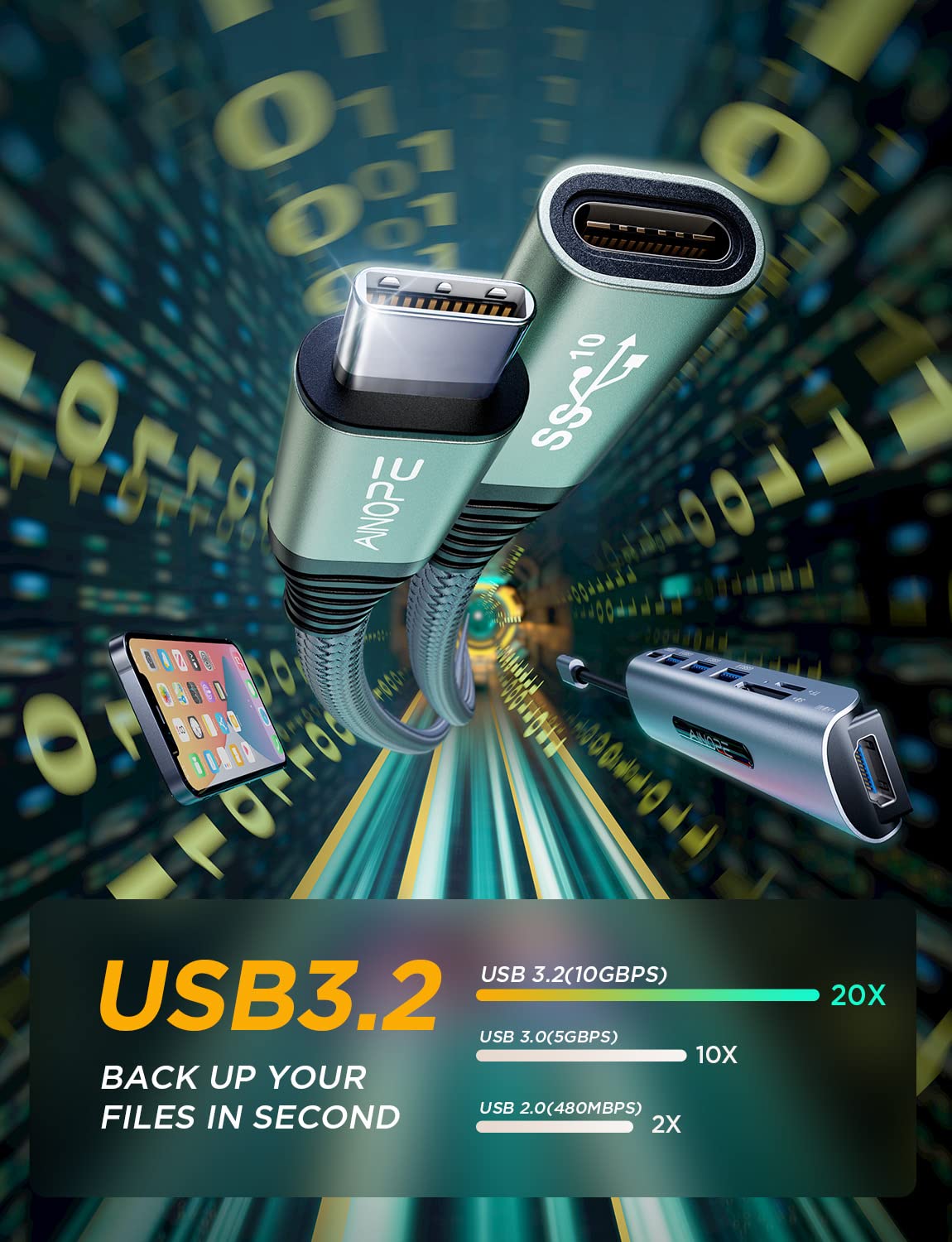 AINOPE [2M/6.6FT USB C Extension Cable, 10Gbps/USB3.2 Fast Transfer USB