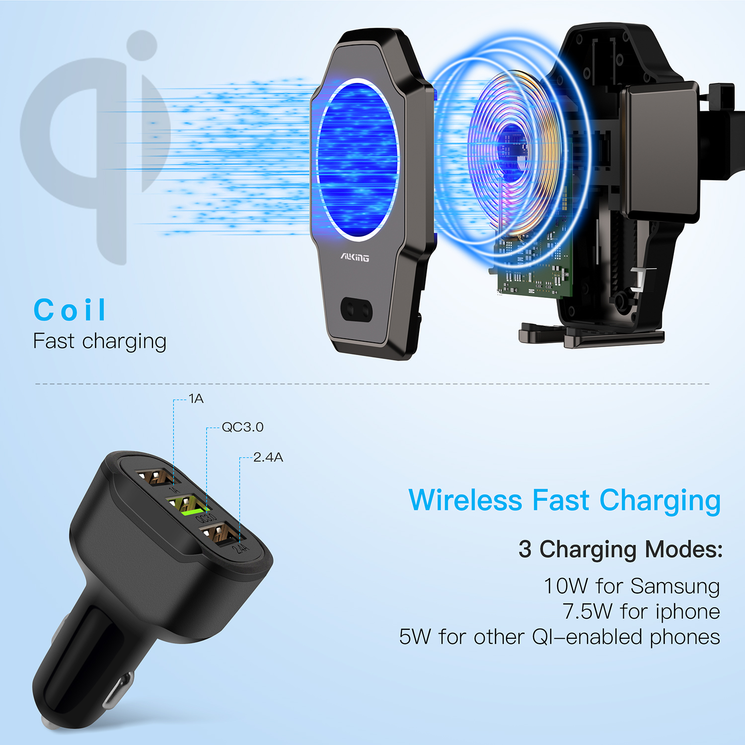 Wireless Car Charger, 10W Qi Fast Wireless Car Charger Mount, Infrared